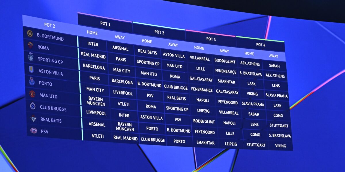 Caminho traçado na Champions: City e Napoli no Dragão, teste de fogo em Anfield